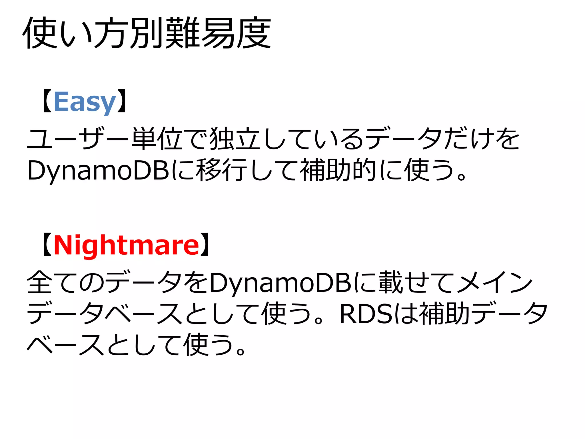 使い方別難易度 
【Easy】 
ユーザー単位で独立しているデータだけを 
DynamoDBに移行して補助的に使う。 
【Nightmare】 
全てのデータをDynamoDBに載せてメイン 
データベースとして使う。RDSは補助データ 
ベースとして使う。 
 