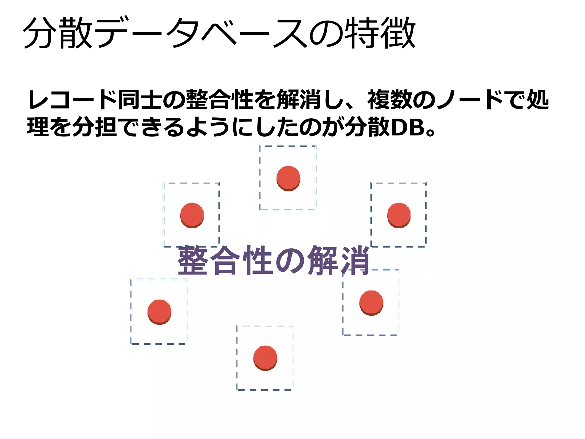 分散データベースの特徴 
レコード同士の整合性を解消し、複数のノードで処 
理を分担できるようにしたのが分散DB。 
整合性の解消 
 