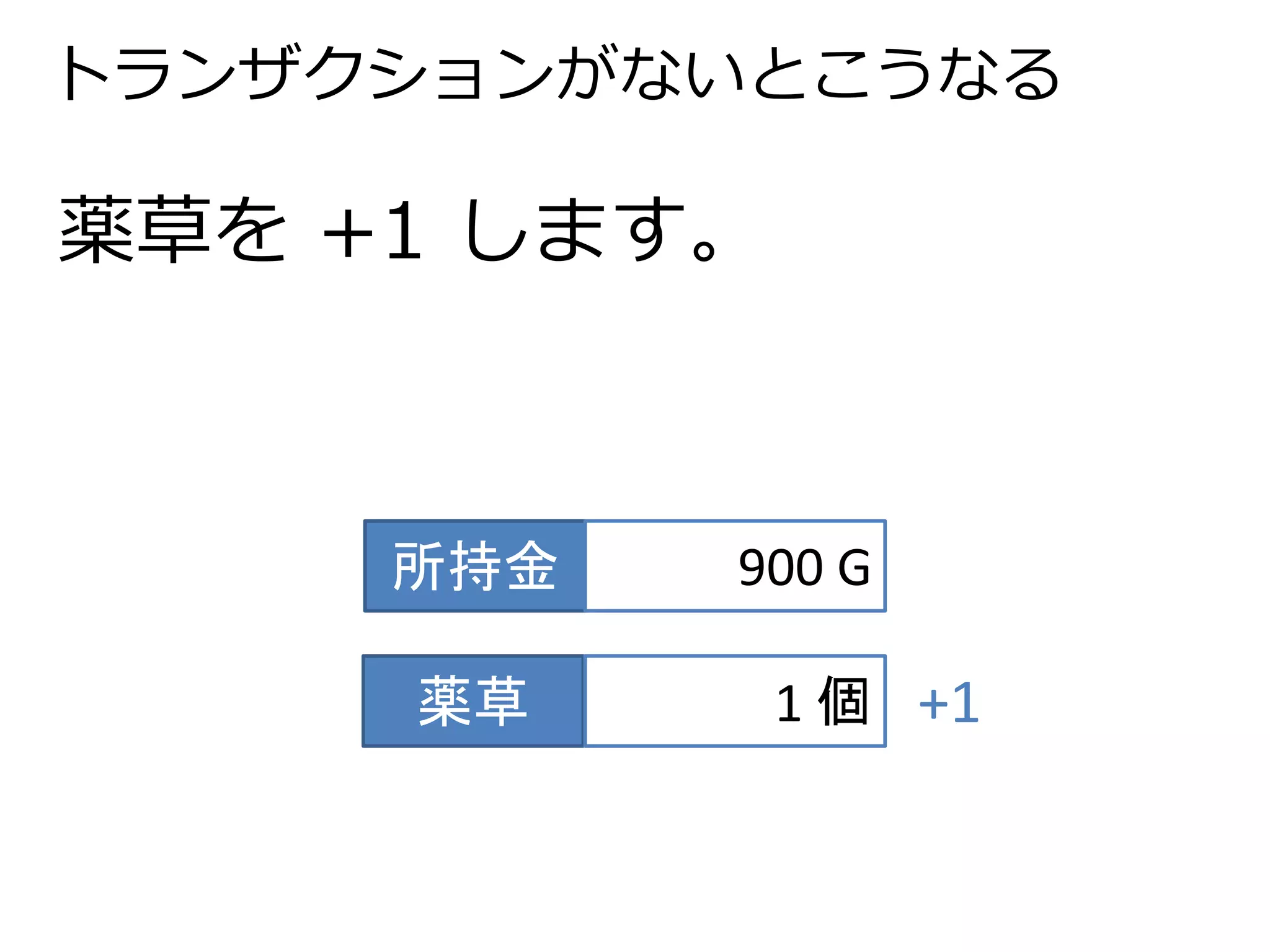 トランザクションがないとこうなる 
薬草を+1 します。 
所持金900 G 
薬草1 個+1 
 
