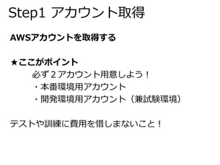 Step1 アカウント取得 
AWSアカウントを取得する 
★ここがポイント 
必ず２アカウント用意しよう！ 
・本番環境用アカウント 
・開発環境用アカウント（兼試験環境） 
テストや訓練に費用を惜しまないこと！ 
 