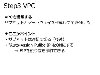 Step3 VPC 
VPCを構築する 
サブネットとゲートウェイを作成して関連付ける 
★ここがポイント 
・サブネットは適切に切る（後述） 
・"Auto-Assign Pulibc IP"をONにする 
→ EIPを使う数を節約できる 
 