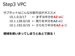 Step3 VPC 
サブネットはこんな分割方法がオススメ 
10.1.0.0/17 ← まずは半分をAZ-aに 
10.1.128.0/18 ← 残りを半分をAZ-cに 
10.1.192.0/19 ← さらもう半分をAZ-a に 
領域を使いきってしまうとあとで困る！ 
 