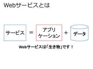 Webサービスとは 
サービス 
アプリ 
ケーション＝ ＋ データ 
Webサービスは「生き物」です！ 
 