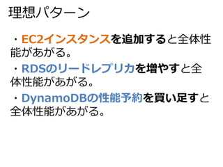 理想パターン 
・EC2インスタンスを追加すると全体性 
能があがる。 
・RDSのリードレプリカを増やすと全 
体性能があがる。 
・DynamoDBの性能予約を買い足すと 
全体性能があがる。 
 