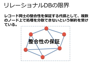 リレーショナルDBの限界 
レコード同士の整合性を保証する代償として、複数 
のノード上で処理を分散できないという制約を受け 
ている。 
整合性の保証 
 