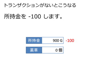 トランザクションがないとこうなる 
所持金を-100 します。 
所持金900 G 
薬草0 個 
-100 
 