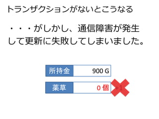 トランザクションがないとこうなる 
・・・がしかし、通信障害が発生 
して更新に失敗してしまいました。 
所持金900 G 
薬草0 個+1 
 