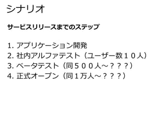 シナリオ 
サービスリリースまでのステップ 
1. アプリケーション開発 
2. 社内アルファテスト（ユーザー数１０人） 
3. ベータテスト（同５００人～？？？） 
4. 正式オープン（同１万人～？？？） 
 