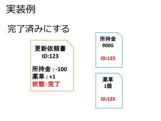 実装例 
更新依頼書 
ID:123 
所持金: -100 
薬草: +1 
状態：完了 
所持金 
900G 
ID:123 
薬草 
1個 
ID:123 
完了済みにする 
 