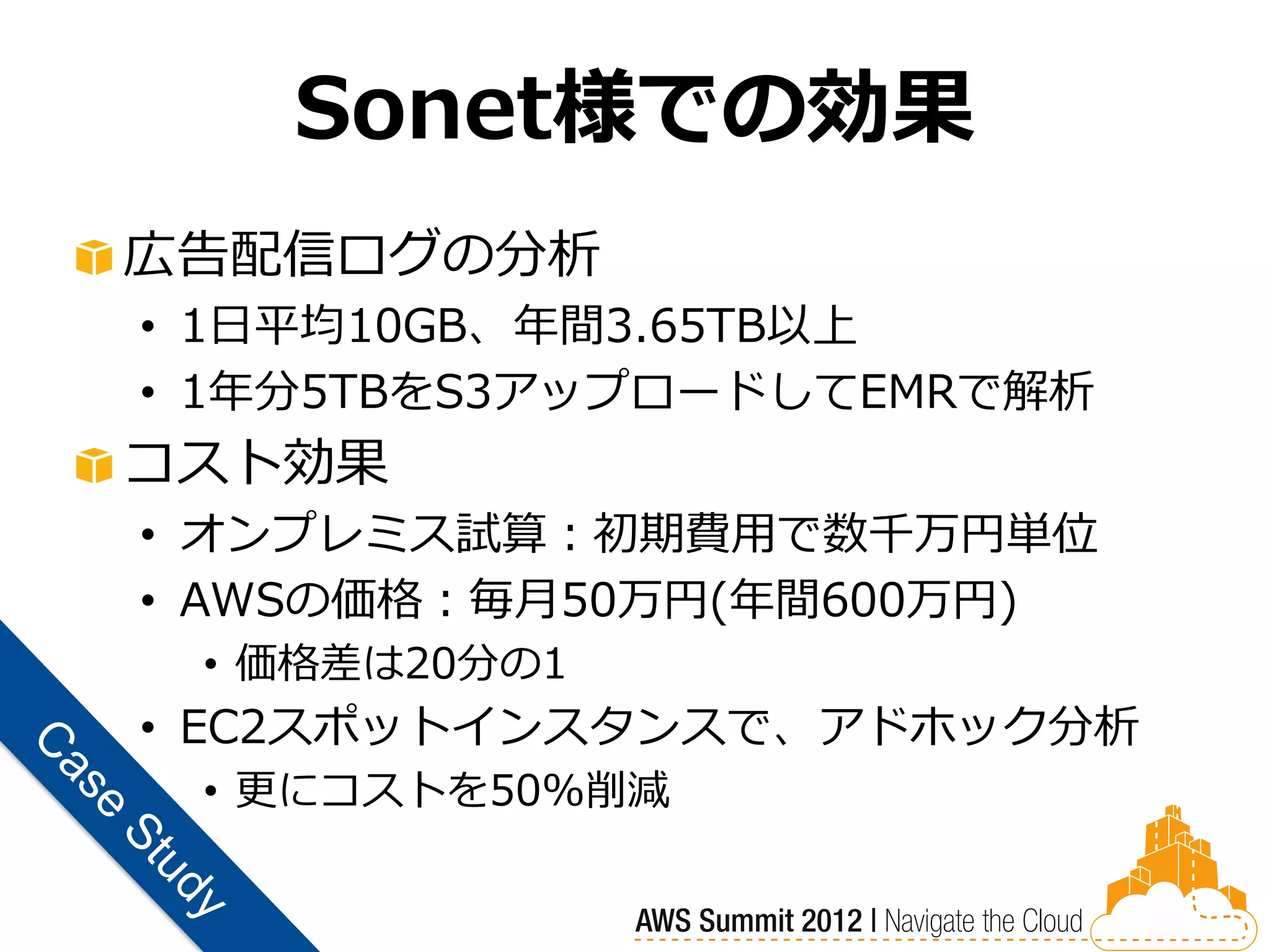 Sonet様での効果
広告配信ログの分析
• 1日平均10GB、年間3.65TB以上
• 1年分5TBをS3アップロードしてEMRで解析
コスト効果
• オンプレミス試算：初期費用で数千万円単位
• AWSの価格：毎月50万円(年間600万円)
 • 価格差は20分の1
• EC2スポットインスタンスで、アドホック分析
 • 更にコストを50%削減
 