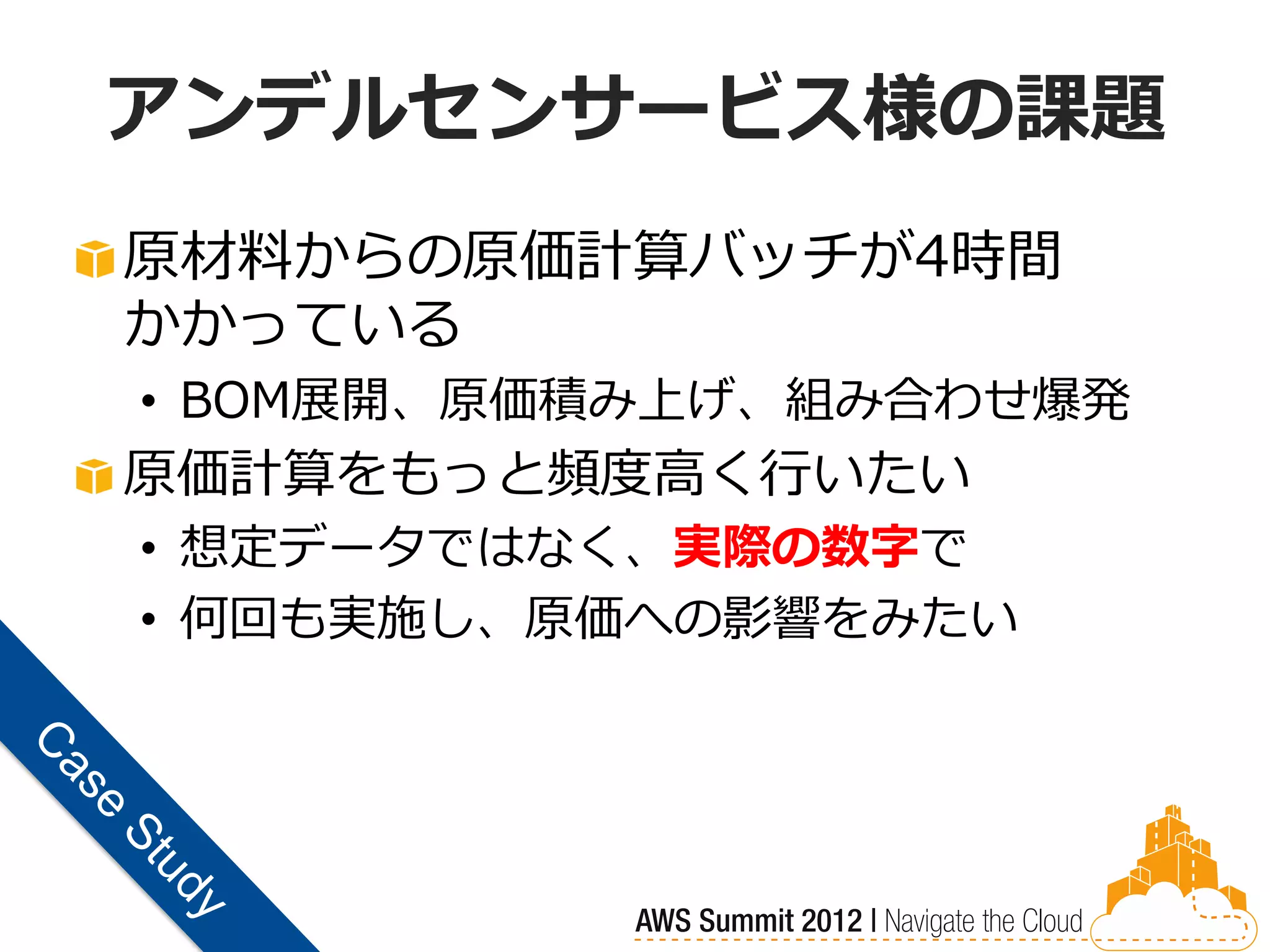 アンデルセンサービス様の課題
原材料からの原価計算バッチが4時間
かかっている
• BOM展開、原価積み上げ、組み合わせ爆発
原価計算をもっと頻度高く行いたい
• 想定データではなく、実際の数字で
• 何回も実施し、原価への影響をみたい
 
