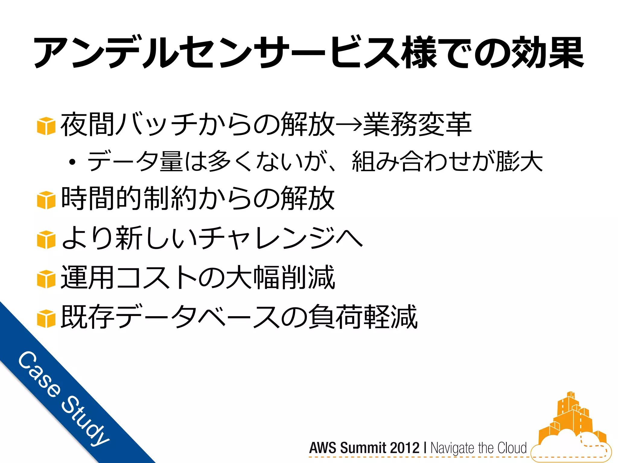 アンデルセンサービス様での効果
夜間バッチからの解放→業務変革
• データ量は多くないが、組み合わせが膨大
時間的制約からの解放
より新しいチャレンジへ
運用コストの大幅削減
既存データベースの負荷軽減
 