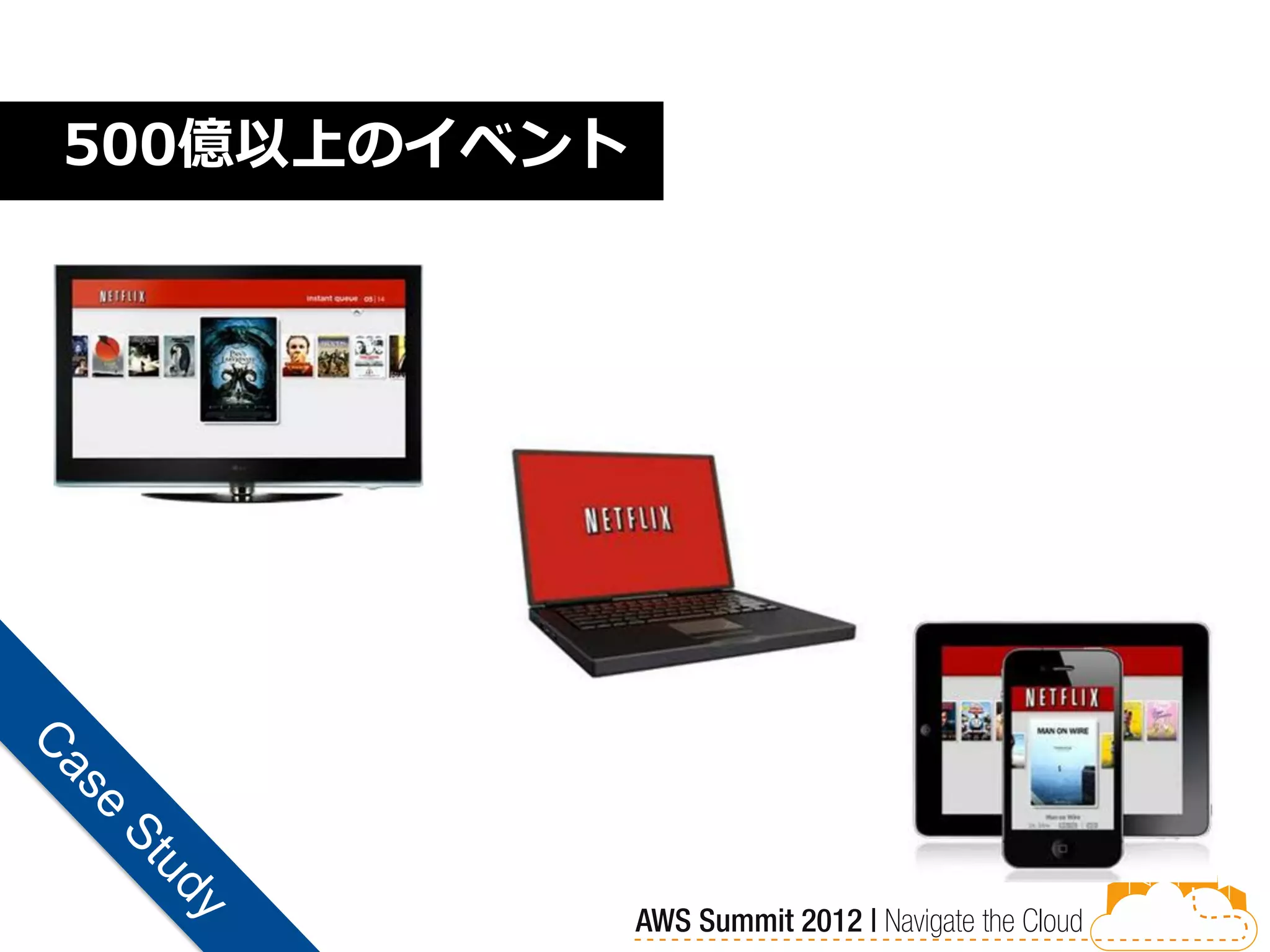 500億以上のイベント
 