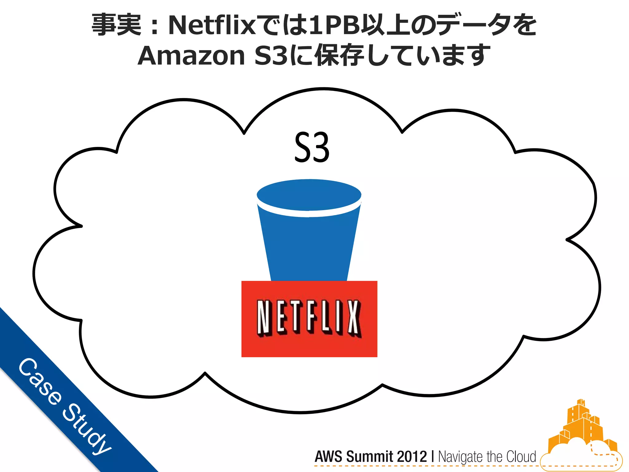 事実：Netflixでは1PB以上のデータを
  Amazon S3に保存しています


         S3
 