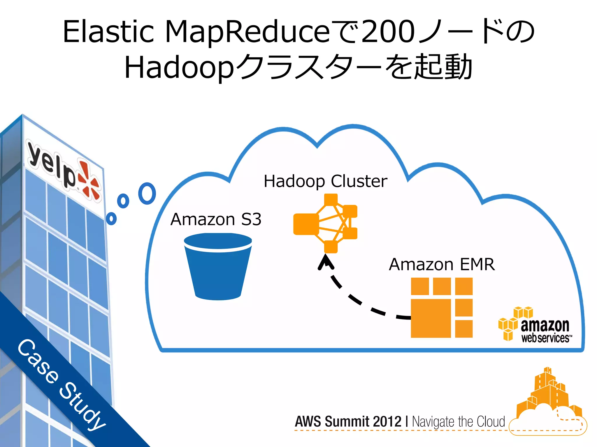 Elastic MapReduceで200ノードの
    Hadoopクラスターを起動


                 Hadoop Cluster

     Amazon S3

                                  Amazon EMR
 
