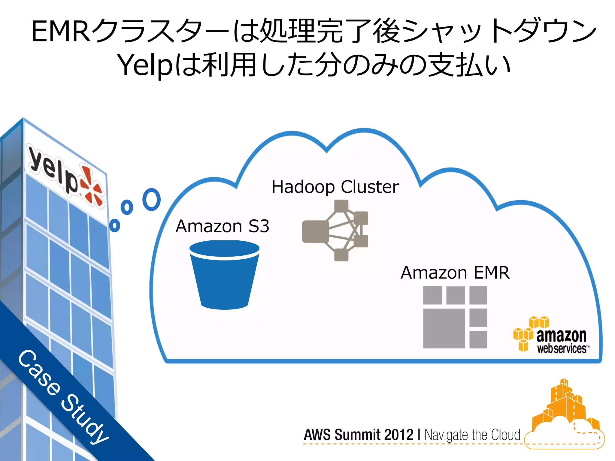 EMRクラスターは処理完了後シャットダウン
    Yelpは利用した分のみの支払い



                 Hadoop Cluster

     Amazon S3

                                  Amazon EMR
 