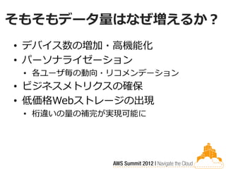 そもそもデータ量はなぜ増えるか？
• デバイス数の増加・高機能化
• パーソナライゼーション
 • 各ユーザ毎の動向・リコメンデーション
• ビジネスメトリクスの確保
• 低価格Webストレージの出現
 • 桁違いの量の補完が実現可能に
 