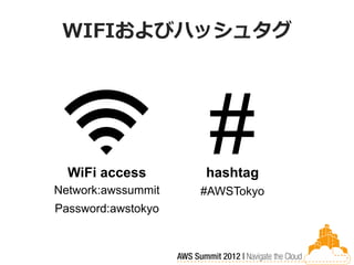 WIFIおよびハッシュタグ




  WiFi access
                     #
                    hashtag
Network:awssummit   #AWSTokyo
Password:awstokyo
 