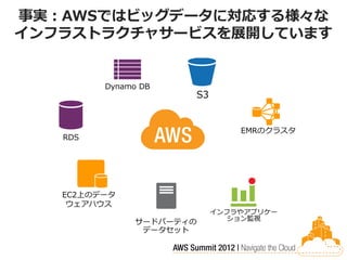 事実：AWSではビッグデータに対応する様々な
インフラストラクチャサービスを展開しています


         Dynamo DB
                      S3


                               EMRのクラスタ
   RDS




   EC2上のデータ
    ウェアハウス
                           インフラやアプリケー
                             ション監視
               サードパーティの
                データセット
 