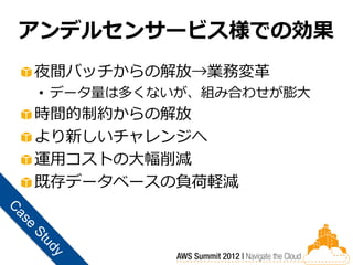 アンデルセンサービス様での効果
夜間バッチからの解放→業務変革
• データ量は多くないが、組み合わせが膨大
時間的制約からの解放
より新しいチャレンジへ
運用コストの大幅削減
既存データベースの負荷軽減
 