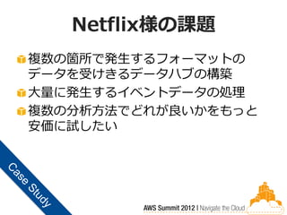 Netflix様の課題
複数の箇所で発生するフォーマットの
データを受けきるデータハブの構築
大量に発生するイベントデータの処理
複数の分析方法でどれが良いかをもっと
安価に試したい
 