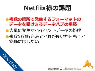 Netflix様の課題
複数の箇所で発生するフォーマットの
データを受けきるデータハブの構築
大量に発生するイベントデータの処理
複数の分析方法でどれが良いかをもっと
安価に試したい
 