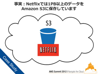 事実：Netflixでは1PB以上のデータを
  Amazon S3に保存しています


         S3
 