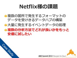 Netflix様の課題
複数の箇所で発生するフォーマットの
データを受けきるデータハブの構築
大量に発生するイベントデータの処理
複数の分析方法でどれが良いかをもっと
安価に試したい
 