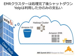 EMRクラスターは処理完了後シャットダウン
    Yelpは利用した分のみの支払い



                 Hadoop Cluster

     Amazon S3

                                  Amazon EMR
 