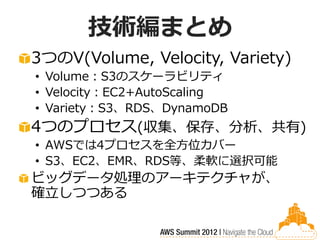 技術編まとめ
3つのV(Volume, Velocity, Variety)
• Volume：S3のスケーラビリティ
• Velocity：EC2+AutoScaling
• Variety：S3、RDS、DynamoDB
4つのプロセス(収集、保存、分析、共有)
• AWSでは4プロセスを全方位カバー
• S3、EC2、EMR、RDS等、柔軟に選択可能
ビッグデータ処理のアーキテクチャが、
確立しつつある
 