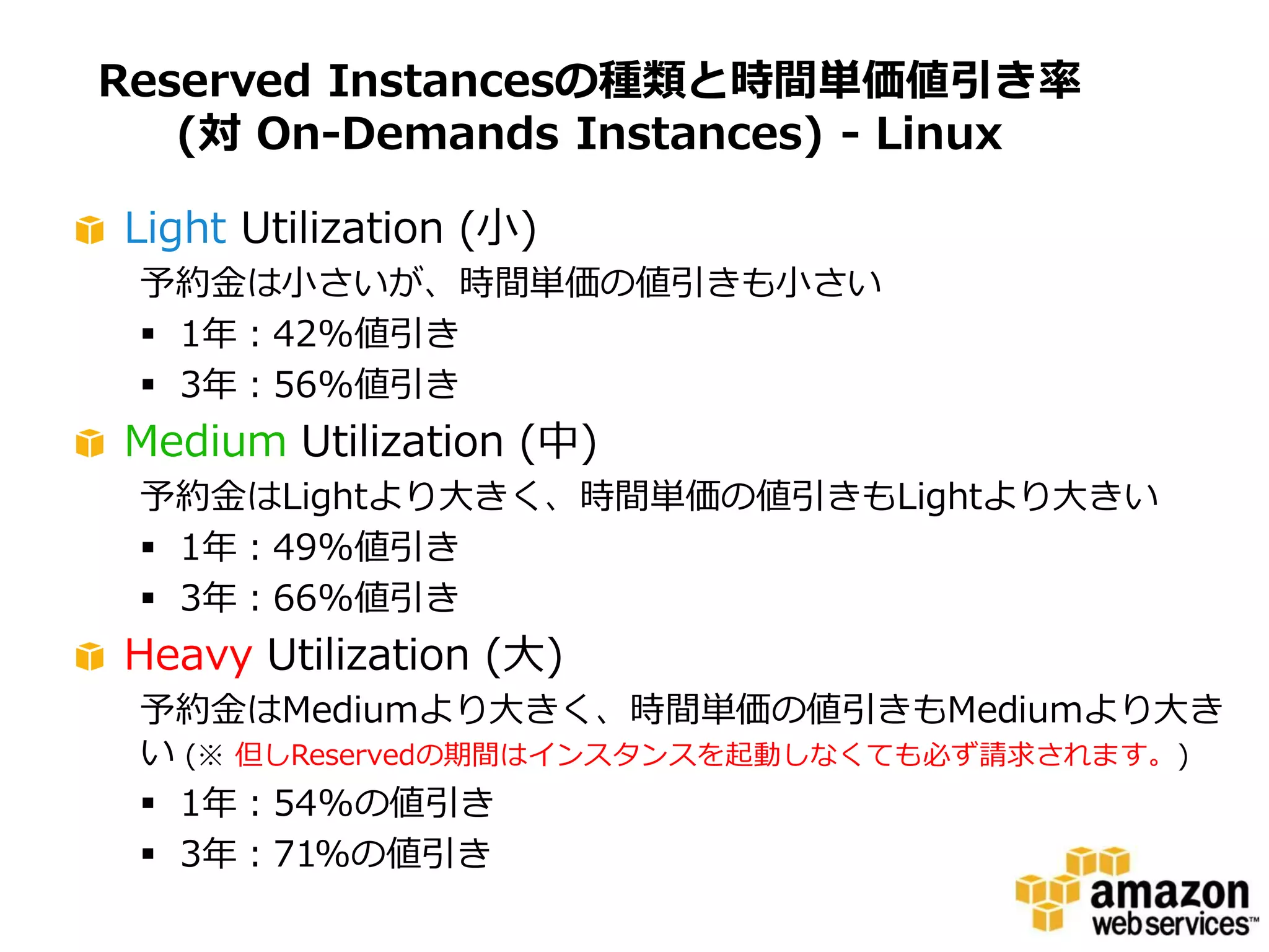 Reserved Instancesの種類と時間単価値引き率
   (対 On-Demands Instances) - Linux

Light Utilization (小)
 予約金は小さいが、時間単価の値引きも小さい
  1年：42%値引き
  3年：56%値引き
Medium Utilization (中)
 予約金はLightより大きく、時間単価の値引きもLightより大きい
  1年：49%値引き
  3年：66%値引き
Heavy Utilization (大)
 予約金はMediumより大きく、時間単価の値引きもMediumより大き
 い (※ 但しReservedの期間はインスタンスを起動しなくても必ず請求されます。)
  1年：54%の値引き
  3年：71%の値引き
 