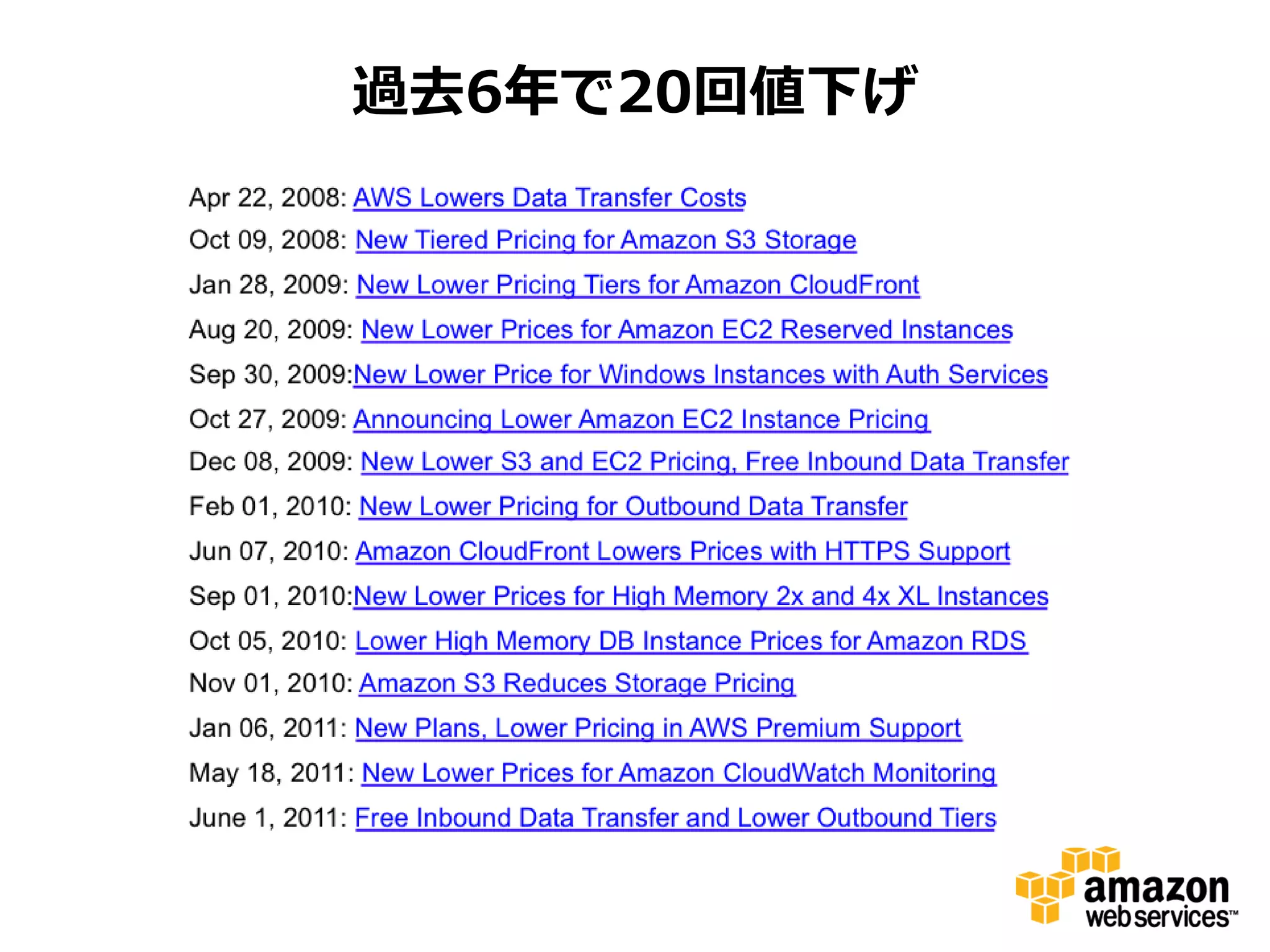 過去6年で20回値下げ
 