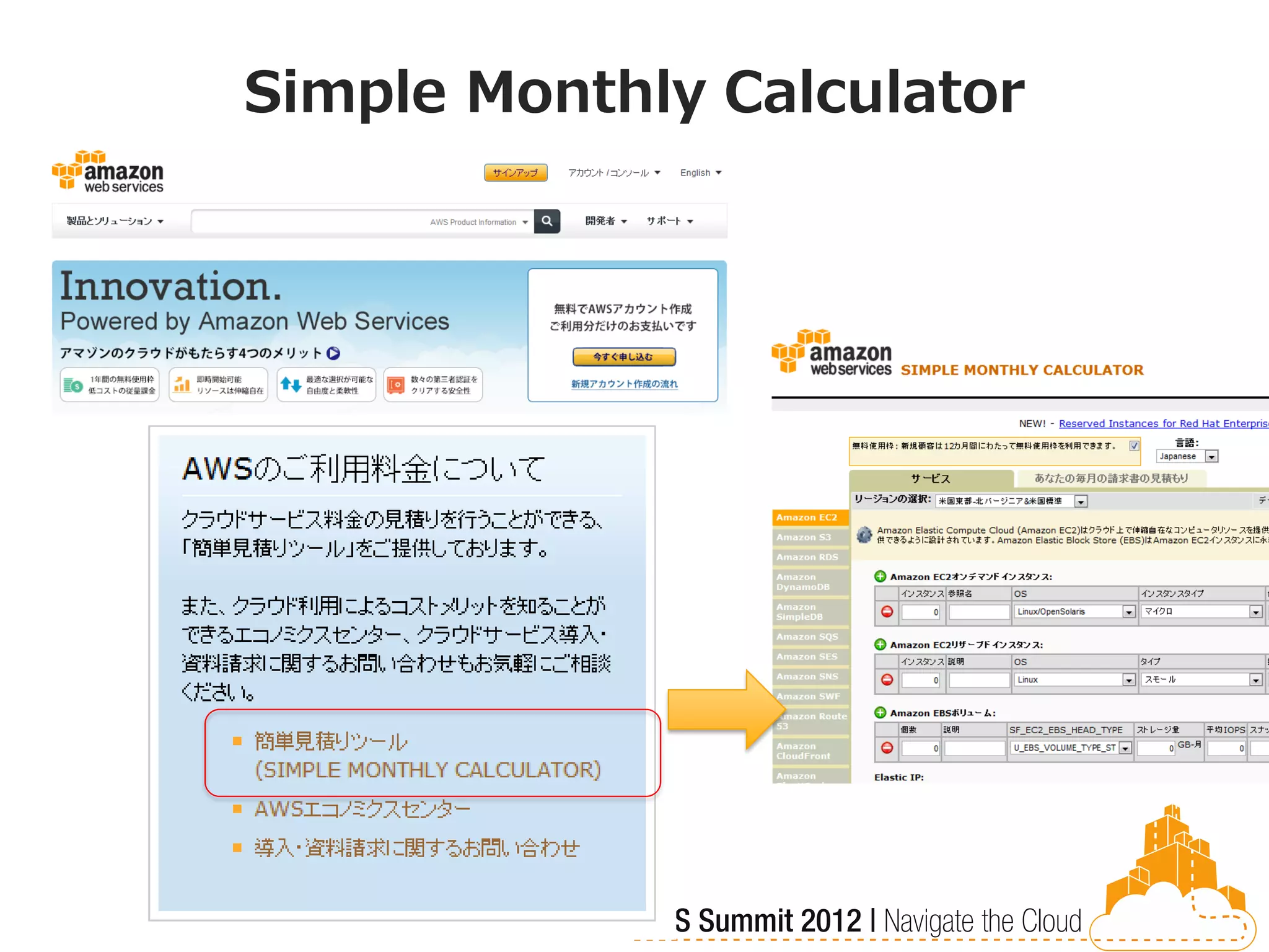 Simple Monthly Calculator
 