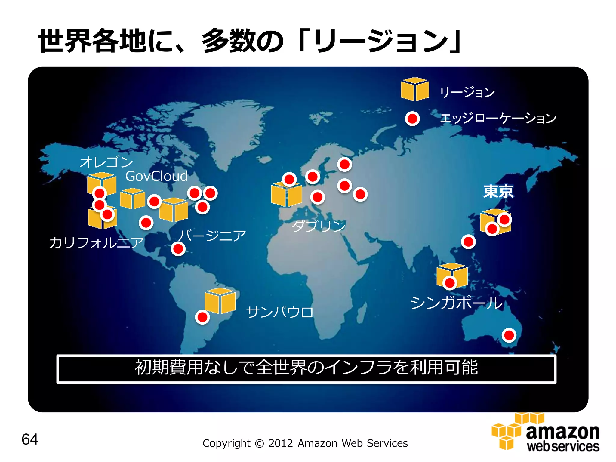 世界各地に、多数の「リージョン」
                                                             リージョン
                                                             エッジローケーション


       オレゴン
          GovCloud
                                                                東京

                                    ダブリン
                 バージニア
     カリフォルニア



                                                            シンガポール
                            サンパウロ



            初期費用なしで全世界のインフラを利用可能



64                   Copyright © 2012 Amazon Web Services
 