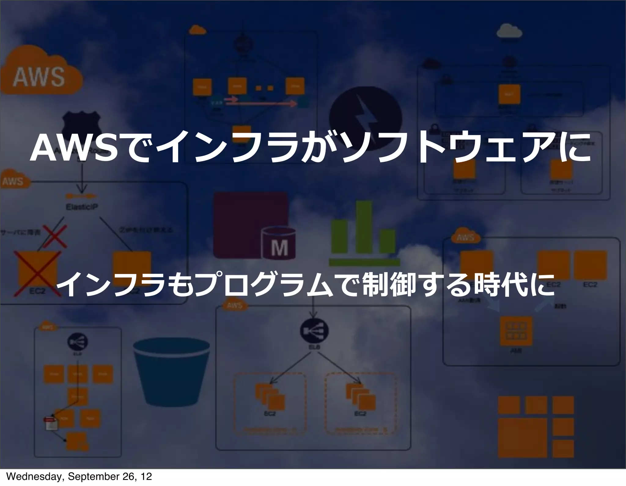 AWSでインフラがソフトウェアに


         インフラもプログラムで制御する時代に




Wednesday, September 26, 12
 