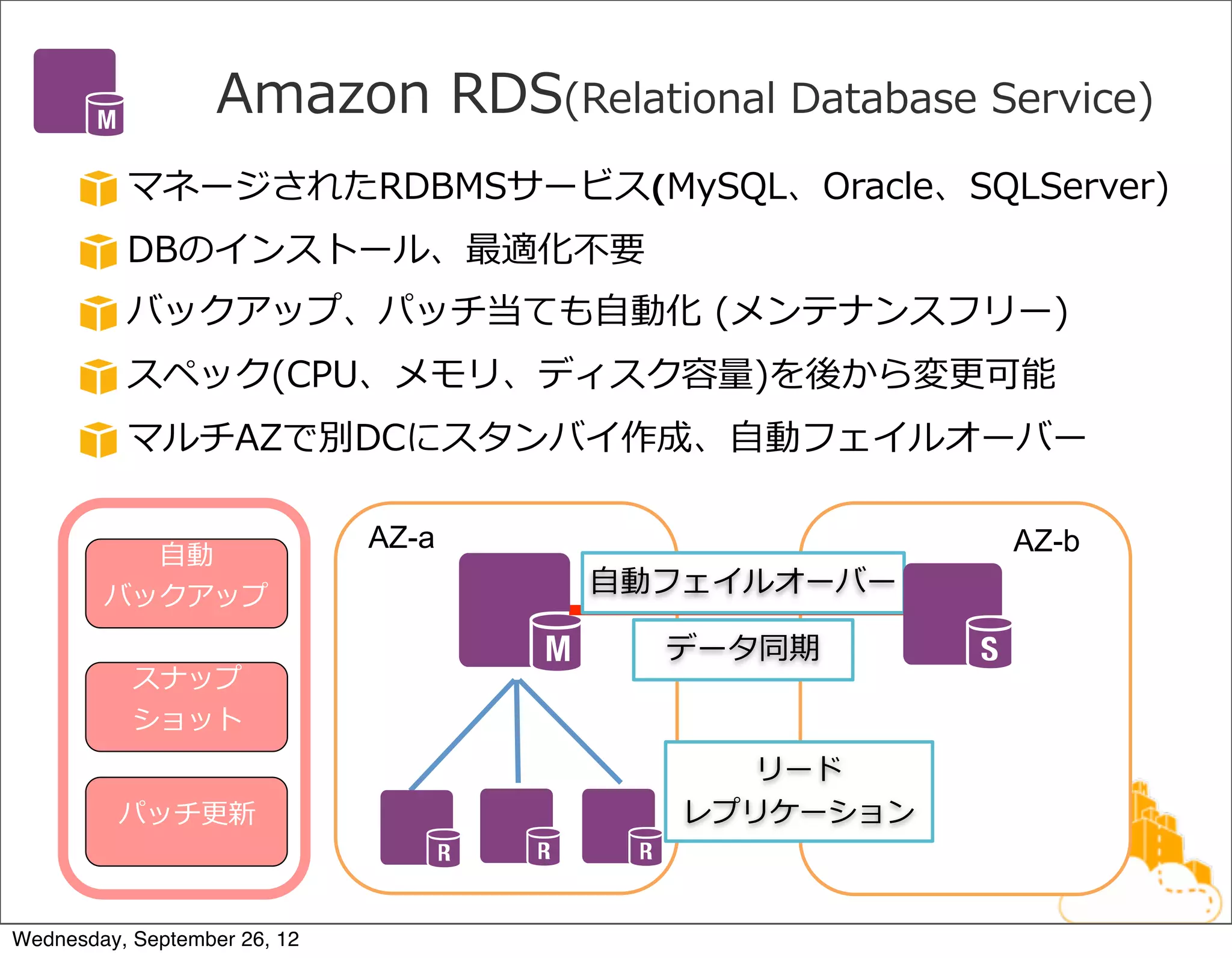 Amazon  RDS(Relational  Database  Service)
          マネージされたRDBMSサービス(MySQL、Oracle、SQLServer)
          DBのインストール、最適化不不要
          バックアップ、パッチ当ても⾃自動化  (メンテナンスフリー)
          スペック(CPU、メモリ、ディスク容量量)を後から変更更可能
          マルチAZで別DCにスタンバイ作成、⾃自動フェイルオーバー

                              AZ-a                    AZ-b
          ⾃自動
        バックアップ                       ⾃自動フェイルオーバー

                                       データ同期
           スナップ
           ショット
                                           リード
          パッチ更更新                        レプリケーション



Wednesday, September 26, 12
 