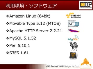利用環境・ソフトウェア

Amazon Linux (64bit)
Movable Type 5.12 (MTOS)
Apache HTTP Server 2.2.21
MySQL 5.1.52
Perl 5.10.1
S3FS 1.61
 