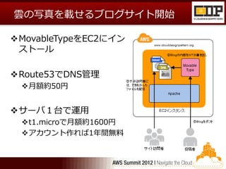 雲の写真を載せるブログサイト開始

MovableTypeをEC2にイン
 ストール

Route53でDNS管理
 月額約50円


サーバ１台で運用
 t1.microで月額約1600円
 アカウント作れば1年間無料
 