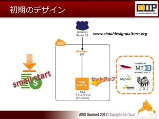 初期のデザイン

           Amazon
           Route 53     www.clouddesignpattern.org




             EIP




            Blog
           システム

              EC2
          インスタンス
           (t1.micro)
 
