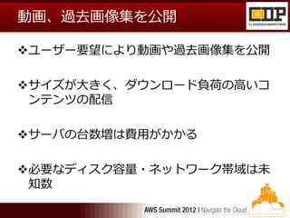 動画、過去画像集を公開

ユーザー要望により動画や過去画像集を公開

サイズが大きく、ダウンロード負荷の高いコ
 ンテンツの配信

サーバの台数増は費用がかかる

必要なディスク容量・ネットワーク帯域は未
 知数
 
