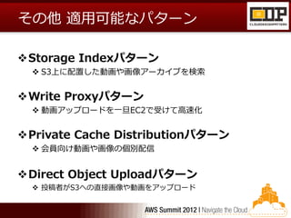 その他 適用可能なパターン

Storage Indexパターン
   S3上に配置した動画や画像アーカイブを検索


Write Proxyパターン
   動画アップロードを一旦EC2で受けて高速化


Private Cache Distributionパターン
   会員向け動画や画像の個別配信


Direct Object Uploadパターン
   投稿者がS3への直接画像や動画をアップロード
 