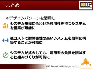 まとめ

デザインパターンを活用し
 システム規模に合わせた可用性を持つシステム
 を構築が可能に

 低コストで耐障害性の高いシステムを簡単に構
 築することが可能に

 システムが拡大しても、運用者の負担を削減す
 る仕組みづくりが可能に
 