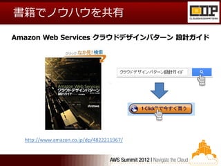書籍でノウハウを共有

Amazon Web Services クラウドデザインパターン 設計ガイド




  http://www.amazon.co.jp/dp/4822211967/
 
