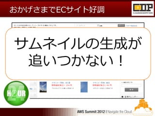 おかげさまでECサイト好調



サムネイルの生成が
 追いつかない！
 