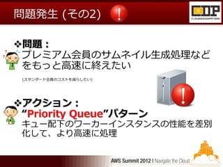 問題発生 (その2)

問題：
 プレミアム会員のサムネイル生成処理など
 をもっと高速に終えたい
 (スタンダード会員のコストを減らしたい)




アクション：
 “Priority Queue”パターン
 キュー配下のワーカーインスタンスの性能を差別
 化して、より高速に処理
 