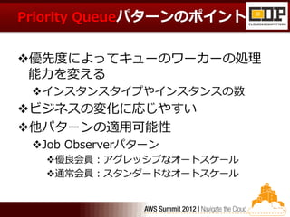 Priority Queueパターンのポイント


優先度によってキューのワーカーの処理
 能力を変える
 インスタンスタイプやインスタンスの数
ビジネスの変化に応じやすい
他パターンの適用可能性
 Job Observerパターン
  優良会員：アグレッシブなオートスケール
  通常会員：スタンダードなオートスケール
 