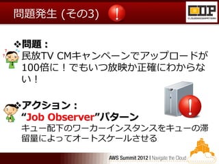 問題発生 (その3)

問題：
 民放TV CMキャンペーンでアップロードが
 100倍に！でもいつ放映か正確にわからな
 い！

アクション：
 “Job Observer”パターン
 キュー配下のワーカーインスタンスをキューの滞
 留量によってオートスケールさせる
 