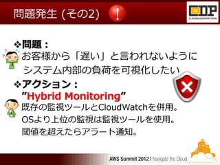 問題発生 (その2)

問題：
 お客様から「遅い」と言われないように
 システム内部の負荷を可視化したい
アクション：
 ”Hybrid Monitoring”
既存の監視ツールとCloudWatchを併用。
OSより上位の監視は監視ツールを使用。
閾値を超えたらアラート通知。
 