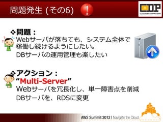 問題発生 (その6)

問題：
Webサーバが落ちても、システム全体で
稼働し続けるようにしたい。
DBサーバの運用管理も楽したい

アクション：
 “Multi-Server”
 Webサーバを冗長化し、単一障害点を削減
 DBサーバを、RDSに変更
 