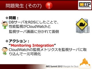 問題発生 (その7)

問題：
 DBサーバをRDSにしたことで、
 性能監視がCloudWatchと
 監視サーバ画面に分かれて面倒

アクション：
 “Monitoring Integration”
 CloudWatchの監視メトリクスを監視サーバに取
 り込んで一元可視化
 